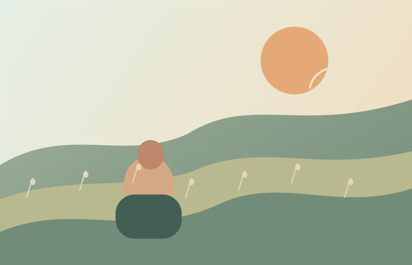 Mental wellness support landscape